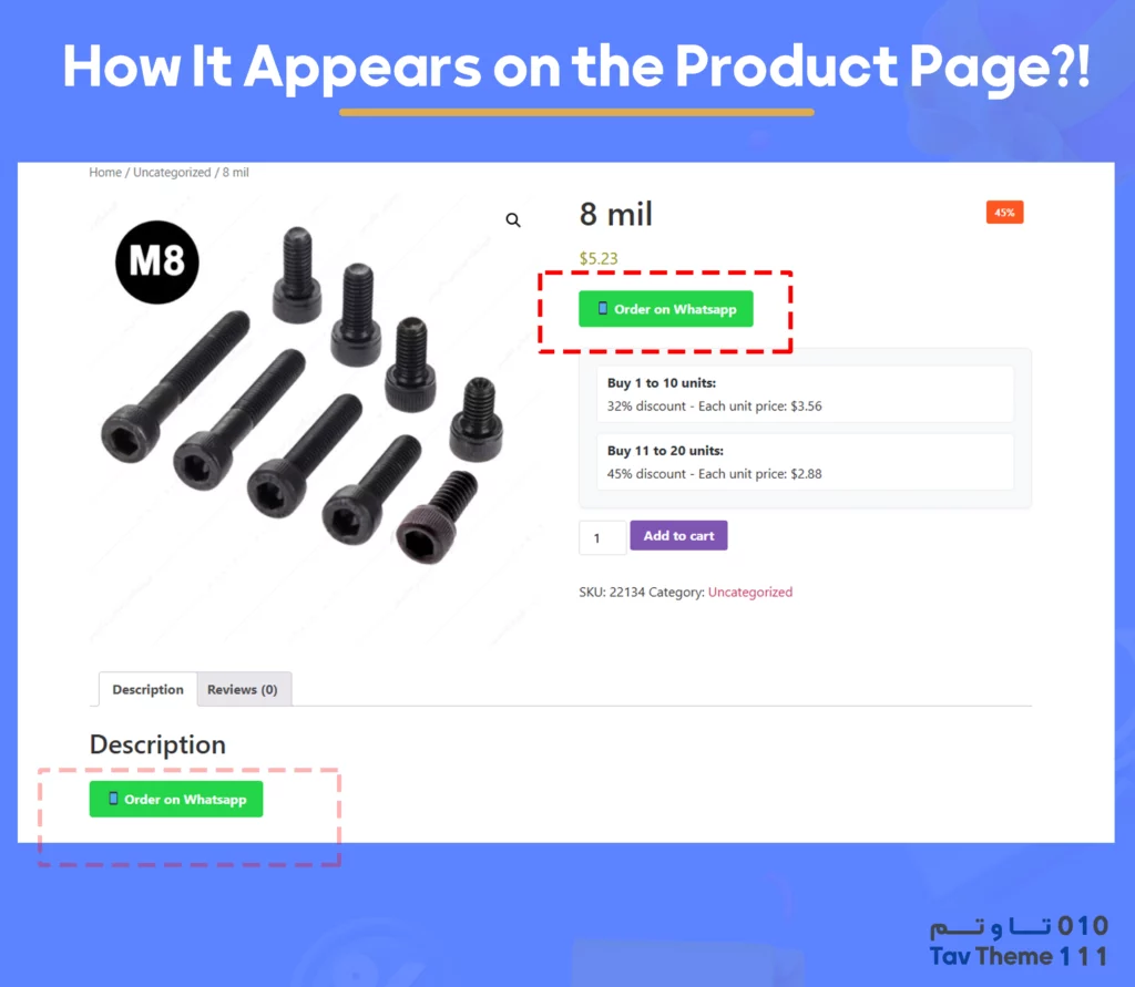 How It Appears on the Product Page