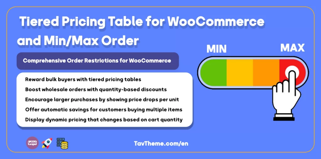 Tiered Pricing Table for WooCommerce and Min/Max Order