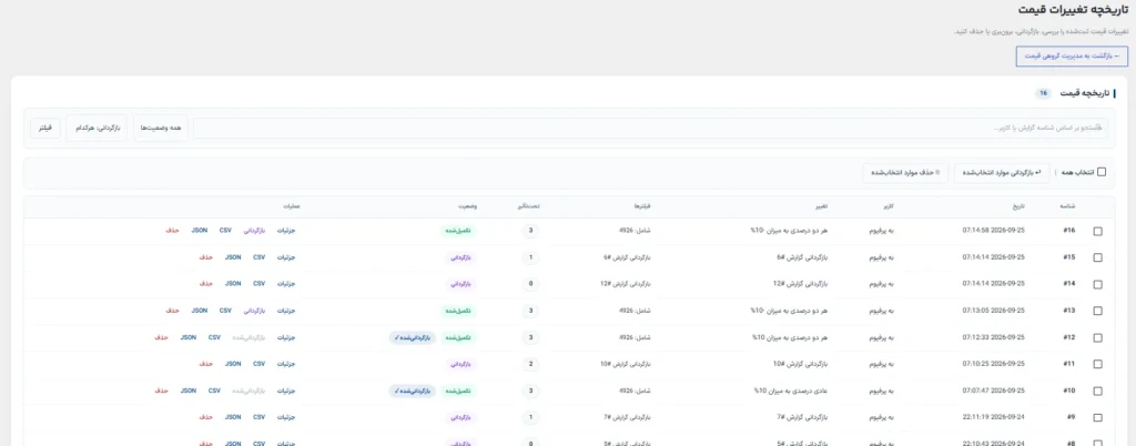 تاریخچه تغییرات قیمت